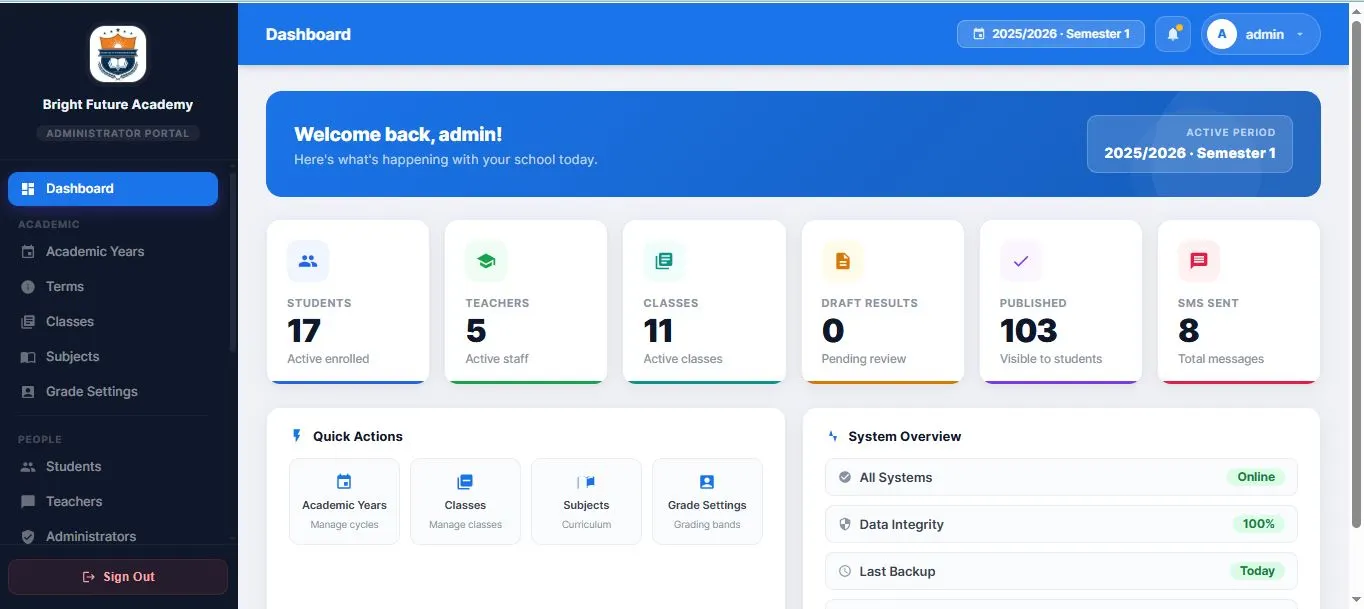 SRMS admin dashboard